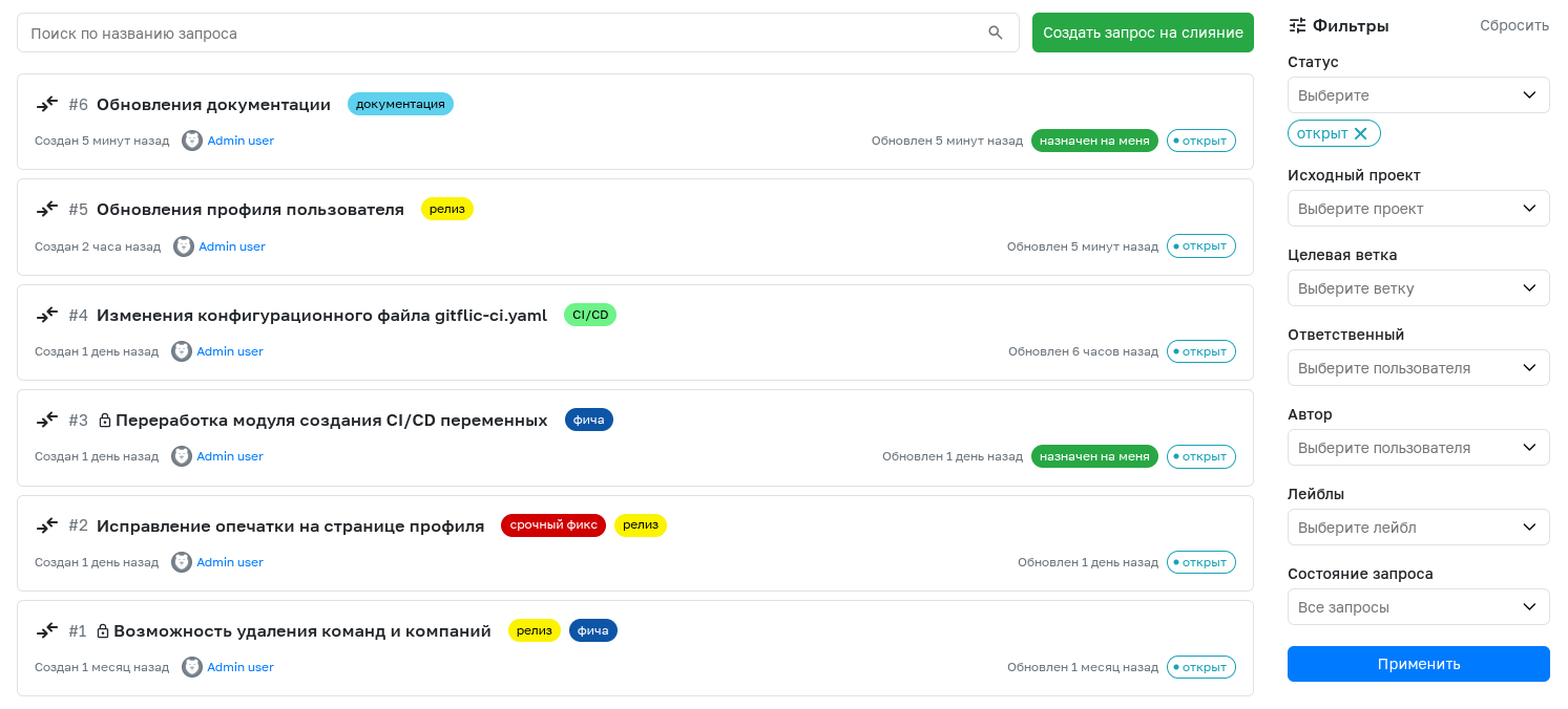List of merge requests